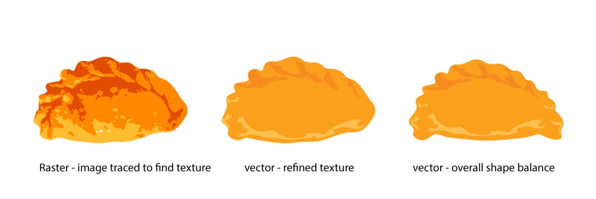 shape evolution